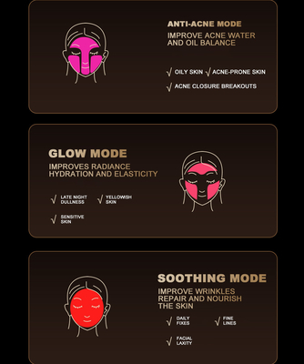 2024 Za Plugs Tipe Comfort Silicone Energi Tinggi Cahaya Inframerah 850nm Led Masker Wajah