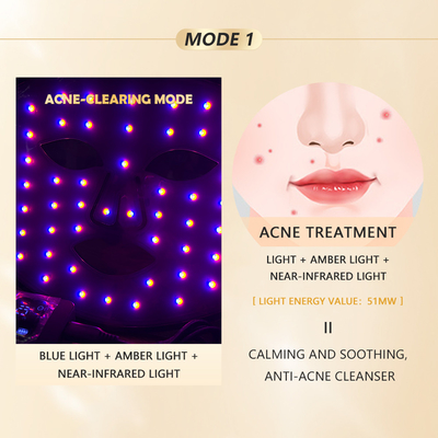 Home LED Light Therapy Mask 1060nm Perangkat Wajah Merah untuk Perawatan Kompak dan Portable
