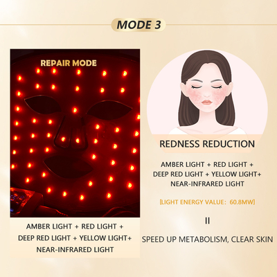 Home LED Light Therapy Mask 1060nm Perangkat Wajah Merah untuk Perawatan Kompak dan Portable