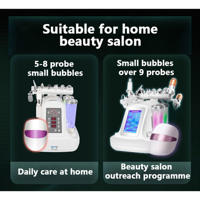 Portable Oxygen Jet Facial Machine Aqua Jet Peel dan Dermabrasion untuk Kulit Muda